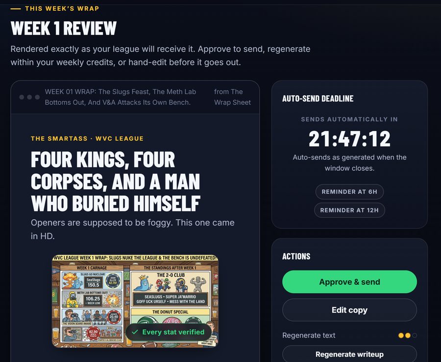 The commissioner portal's weekly review screen: a real Week 1 wrap rendered as the league will receive it, with Approve & send, Edit copy, and regeneration credits.